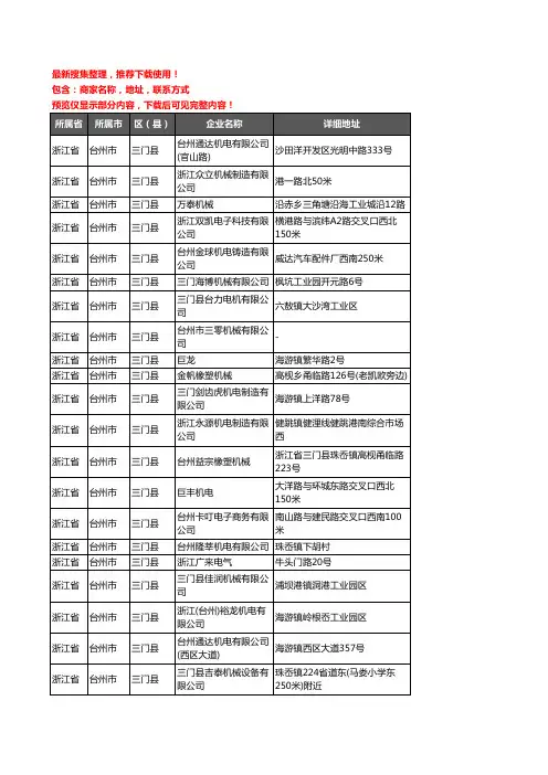 新版浙江省台州市三门县机械机电企业公司商家户名录单联系方式地址大全39家