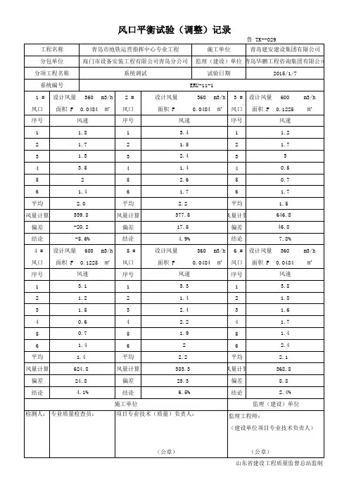 ERU-11-1风口风量平衡记录