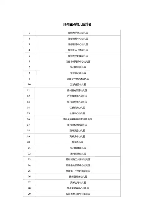 扬州重点幼儿园排名
