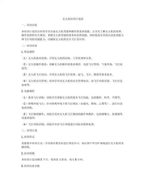 无人机培训计划表