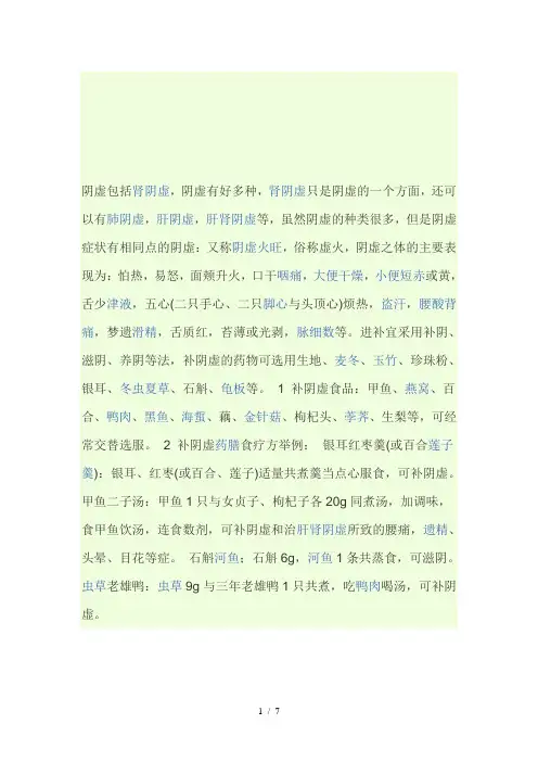 湿热体质虚火