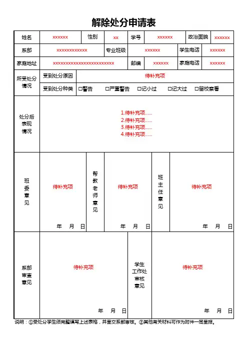 解除处分申请表