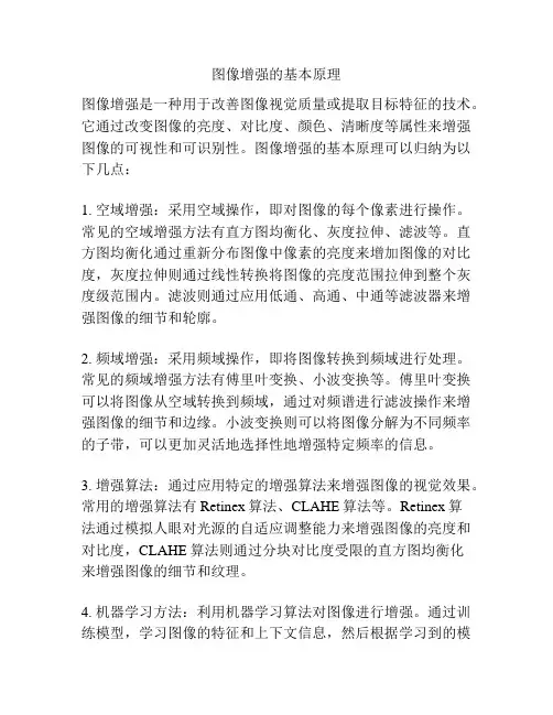 图像增强的基本原理