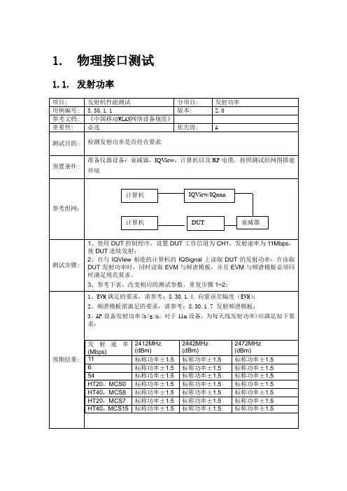 WLAN测试用例