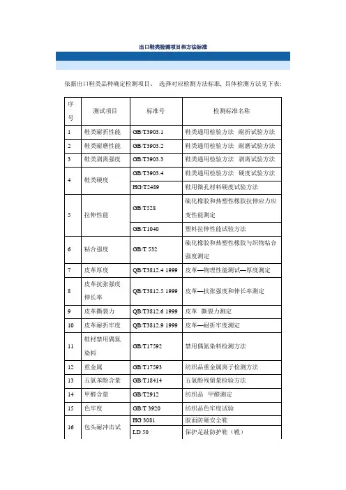 出口鞋类检测项目和方法标准