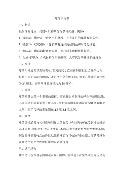 球分级标准