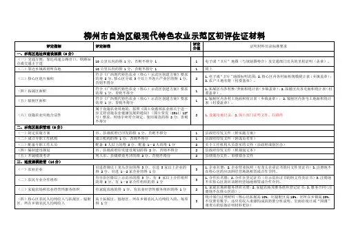 佐证材料要求