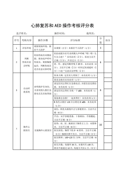 心肺复苏+AED操作考核评分表