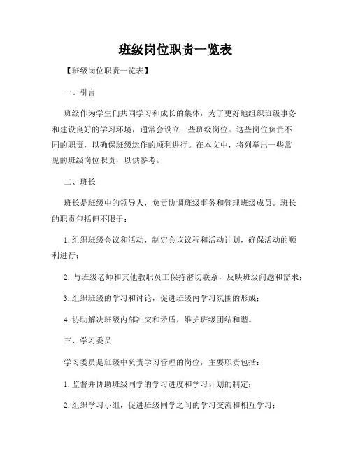 班级岗位职责一览表