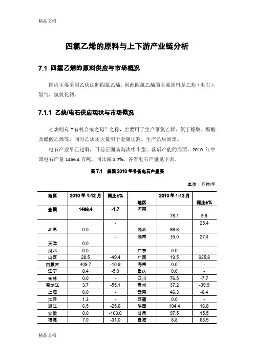 (整理)四氯乙烯的原料与上下游产业链分析.