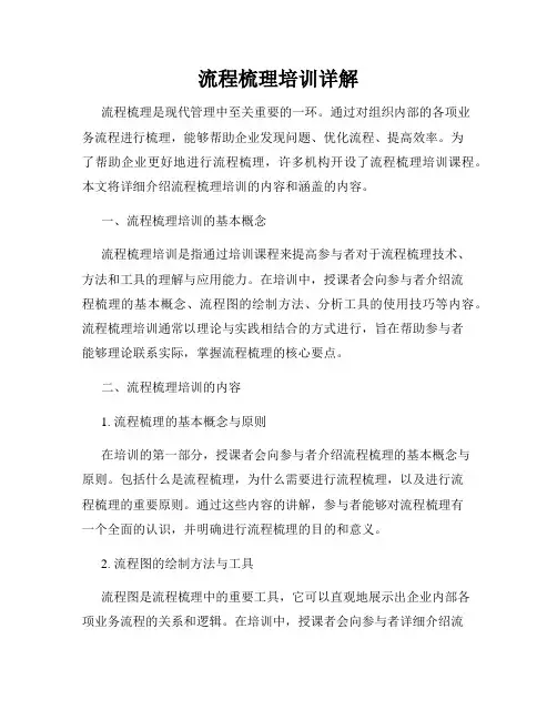 流程梳理培训详解