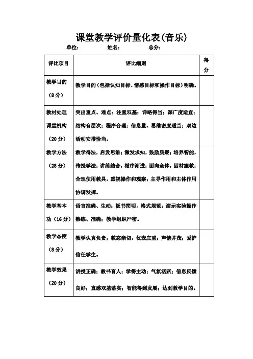 中小学课堂教学评价量化表(音乐)