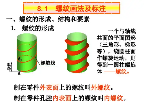 螺纹画法及标注一