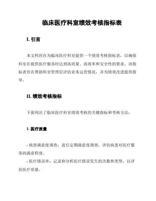 临床医疗科室绩效考核指标表