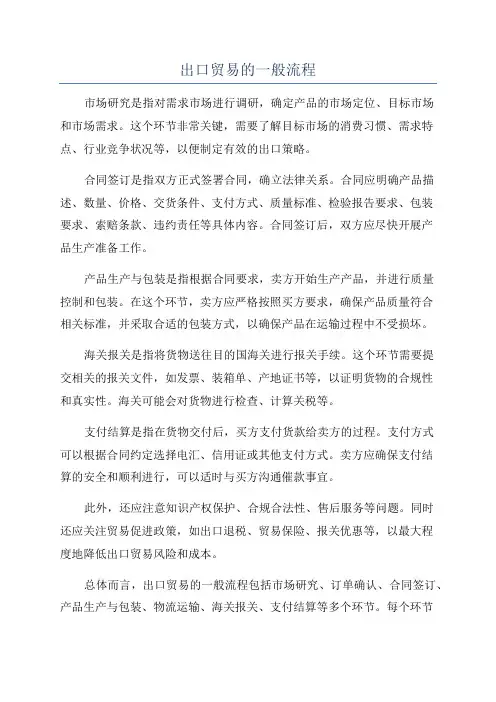 出口贸易的一般流程