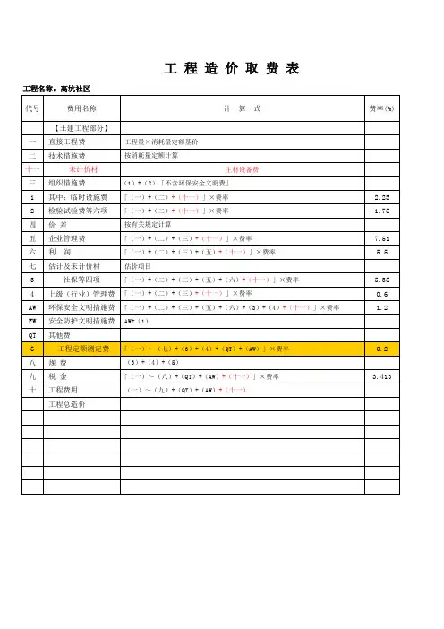 04定额模板(电力工程公司)二类取费表