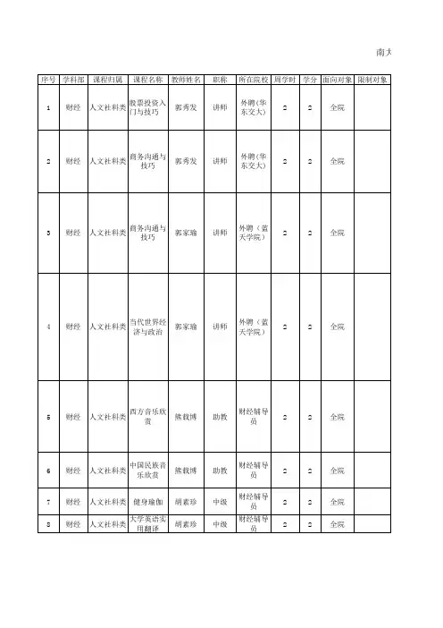选修课介绍