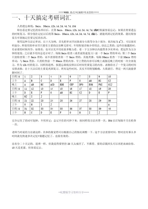英语记忆法-十天搞定考研词汇