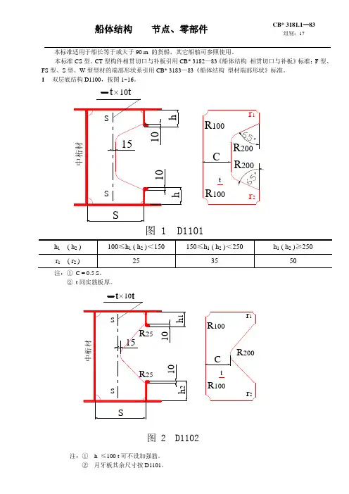 船体结构____节点、零部件