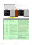 Target 供应商自评表Vendor Factory Evaluation (VFE)