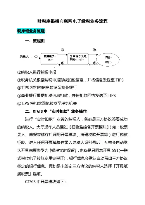 财税库银横向联网电子缴税业务流程