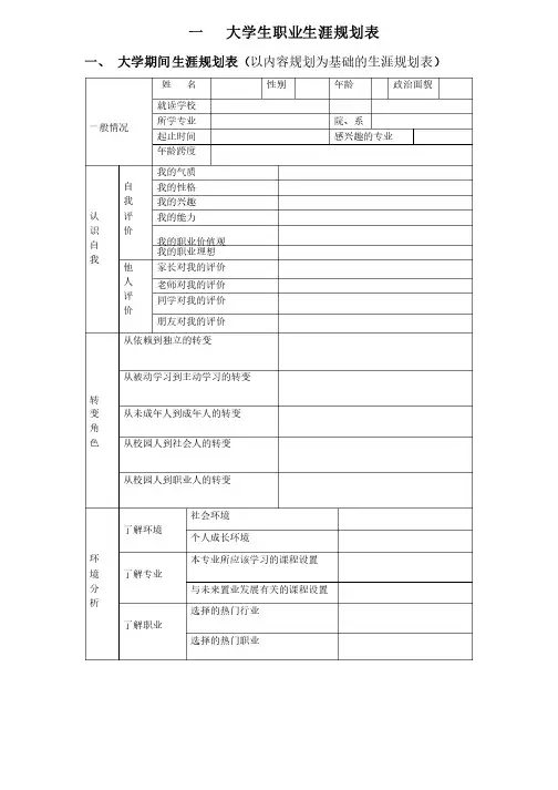 大学生职业生涯规划表（学业规划）（1）