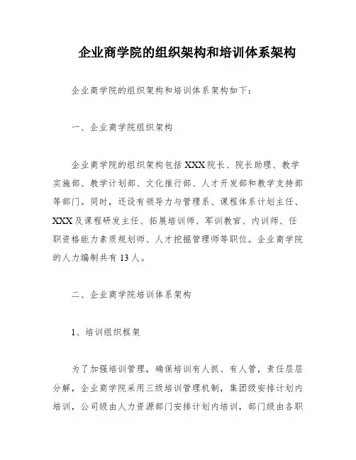 企业商学院的组织架构和培训体系架构