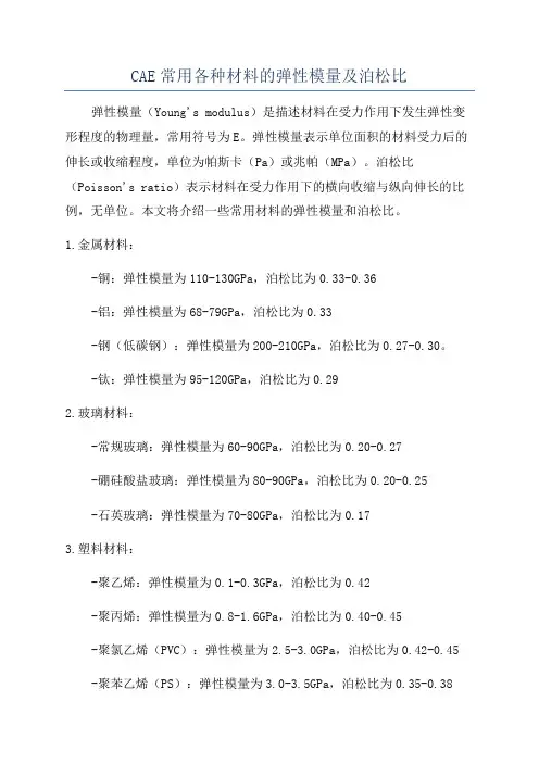 CAE常用各种材料的弹性模量及泊松比