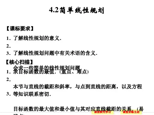简单线性规划课件