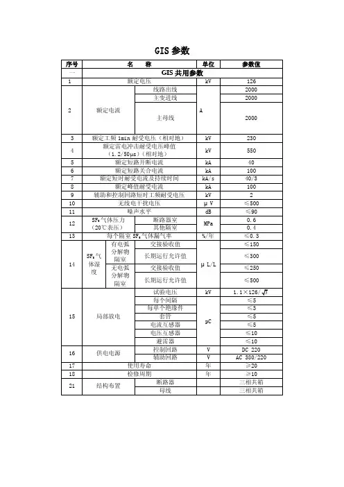 升压站一次设备参数