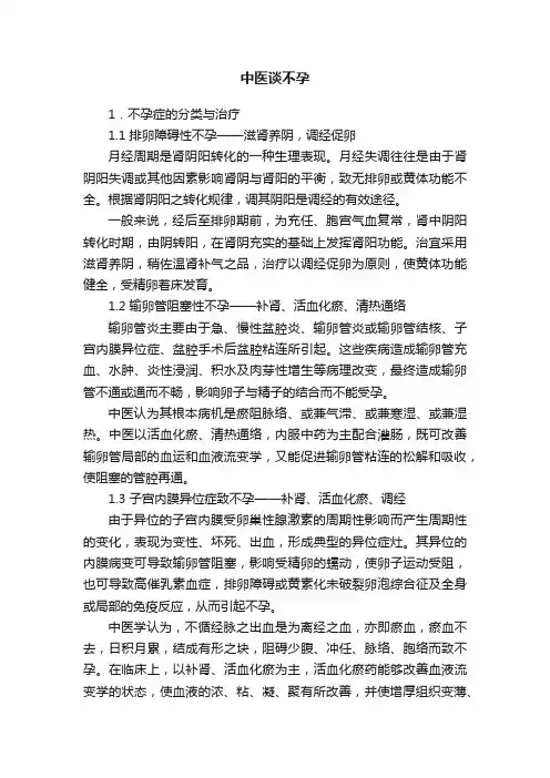 中医谈不孕