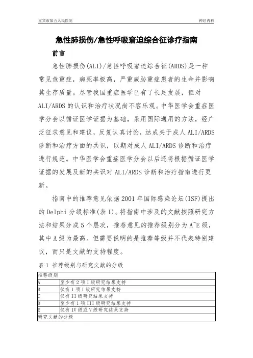 急性肺损伤急性呼吸窘迫综合征诊疗指南