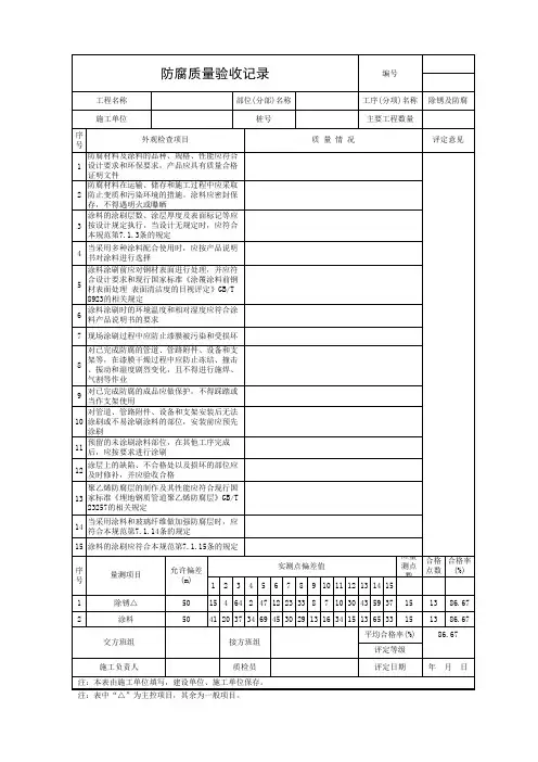 防腐质量验收记录