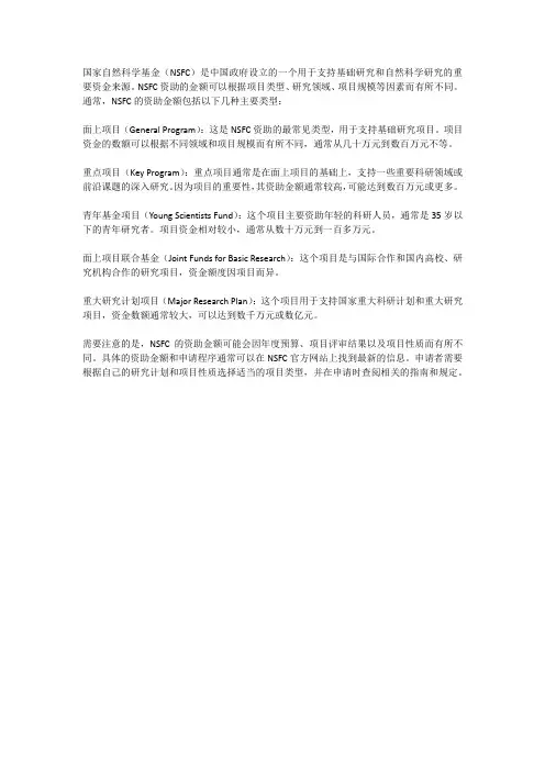 国家自科基金资助金额