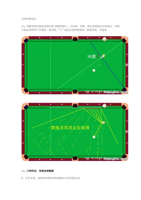 加塞让点原理分析