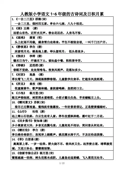 人教版小学语文1-6年级的古诗词及日积月累