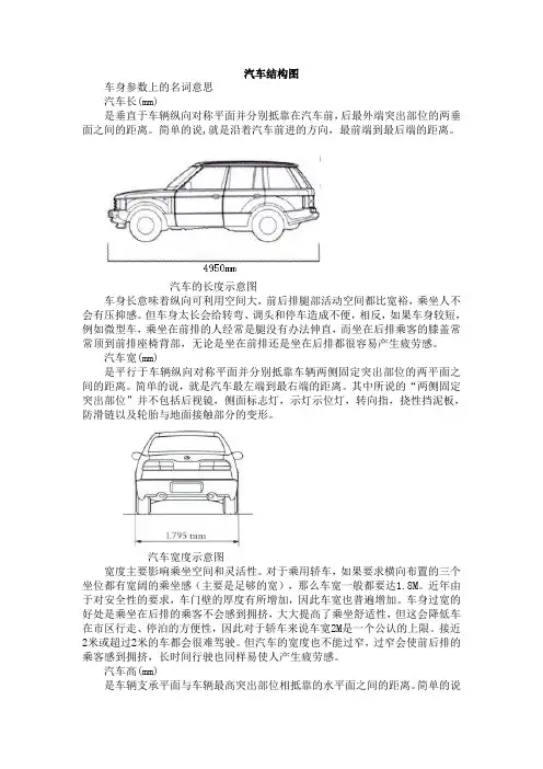 汽车结构图