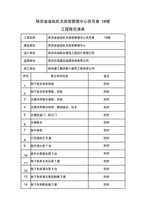 工程移交清单