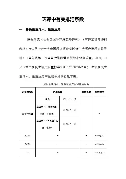 环评中有关排污系数