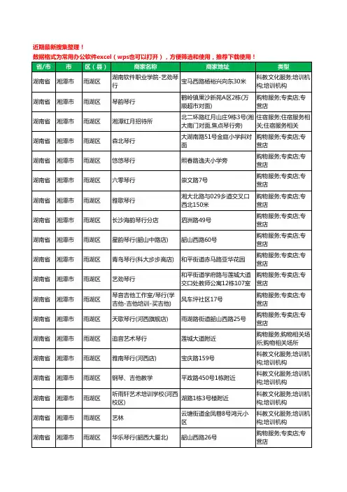 2020新版湖南省湘潭市琴行工商企业公司商家名录名单黄页联系方式大全77家