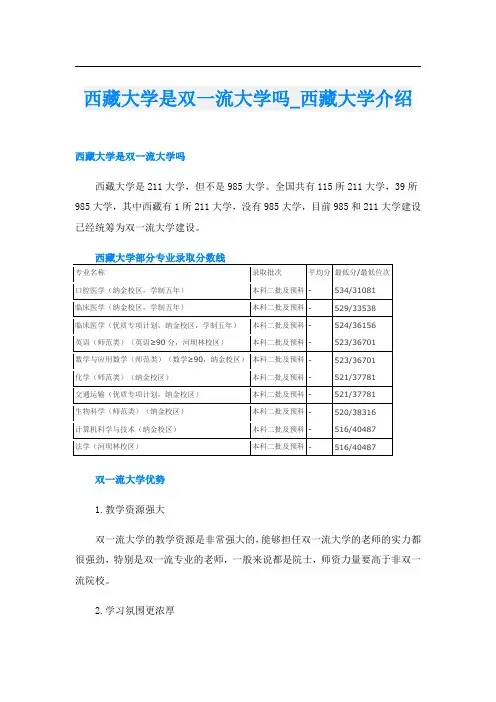 西藏大学是双一流大学吗_西藏大学介绍