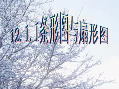 八年级数学上册 第12章 第一节《扇形图与条形图》课件 ppt