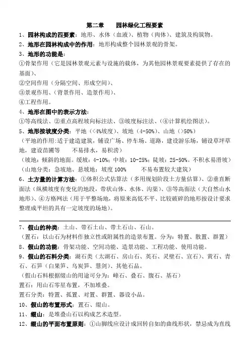 园林预算员造价培训