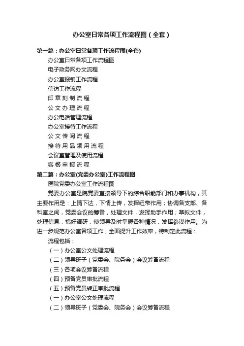 办公室日常各项工作流程图（全套）