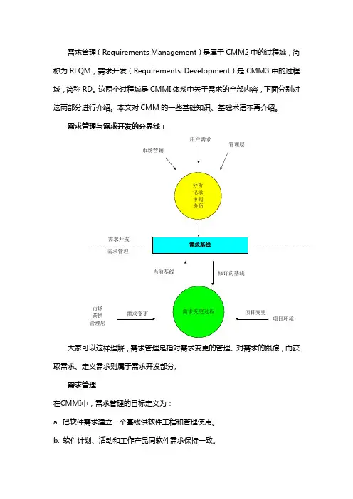 CMM中的需求管理与需求开发