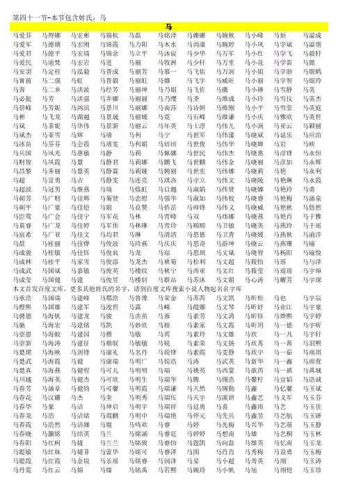 (四十一)小说人物起名名字库(马)