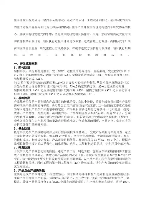 GVDP详细解读