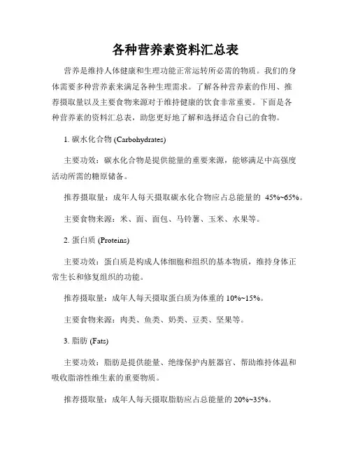 各种营养素资料汇总表