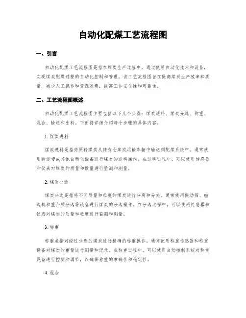 自动化配煤工艺流程图