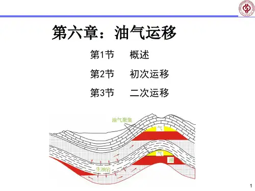 油气田开发基础第6章-油气运移